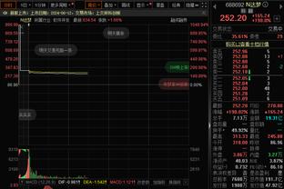 客场战太阳！詹姆斯&浓眉确定出战 雷迪什缺阵